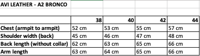 A2 bronco measurements - 2019.png