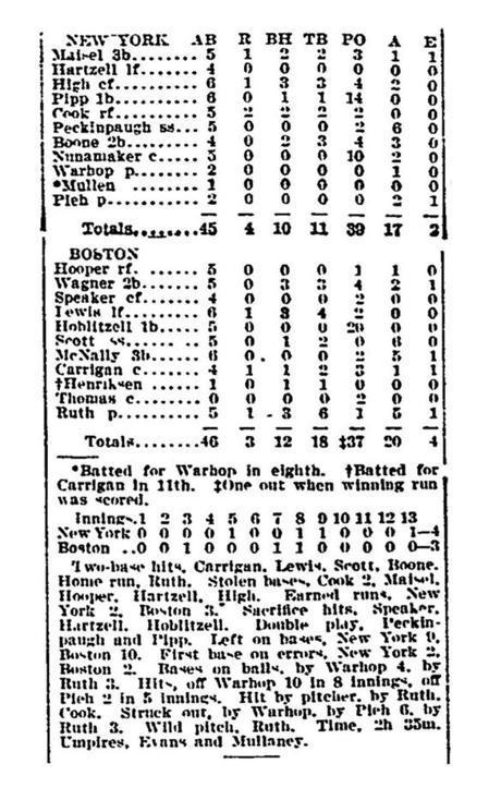 boxscore.jpg