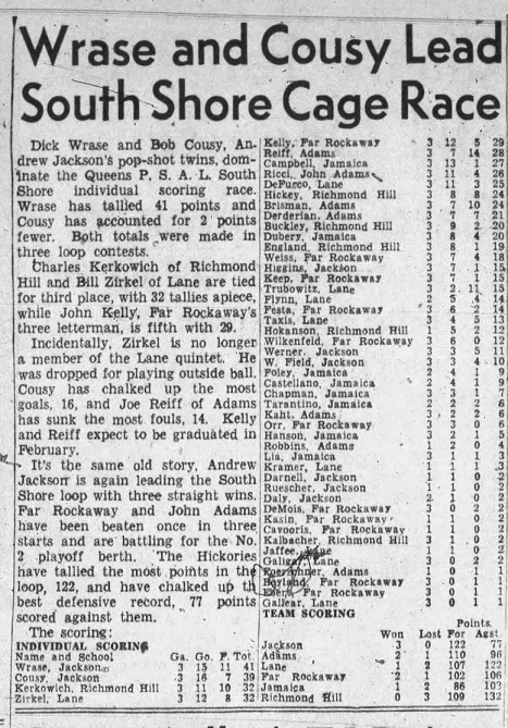 Brooklyn_Eagle_1946_01_07_12.jpg
