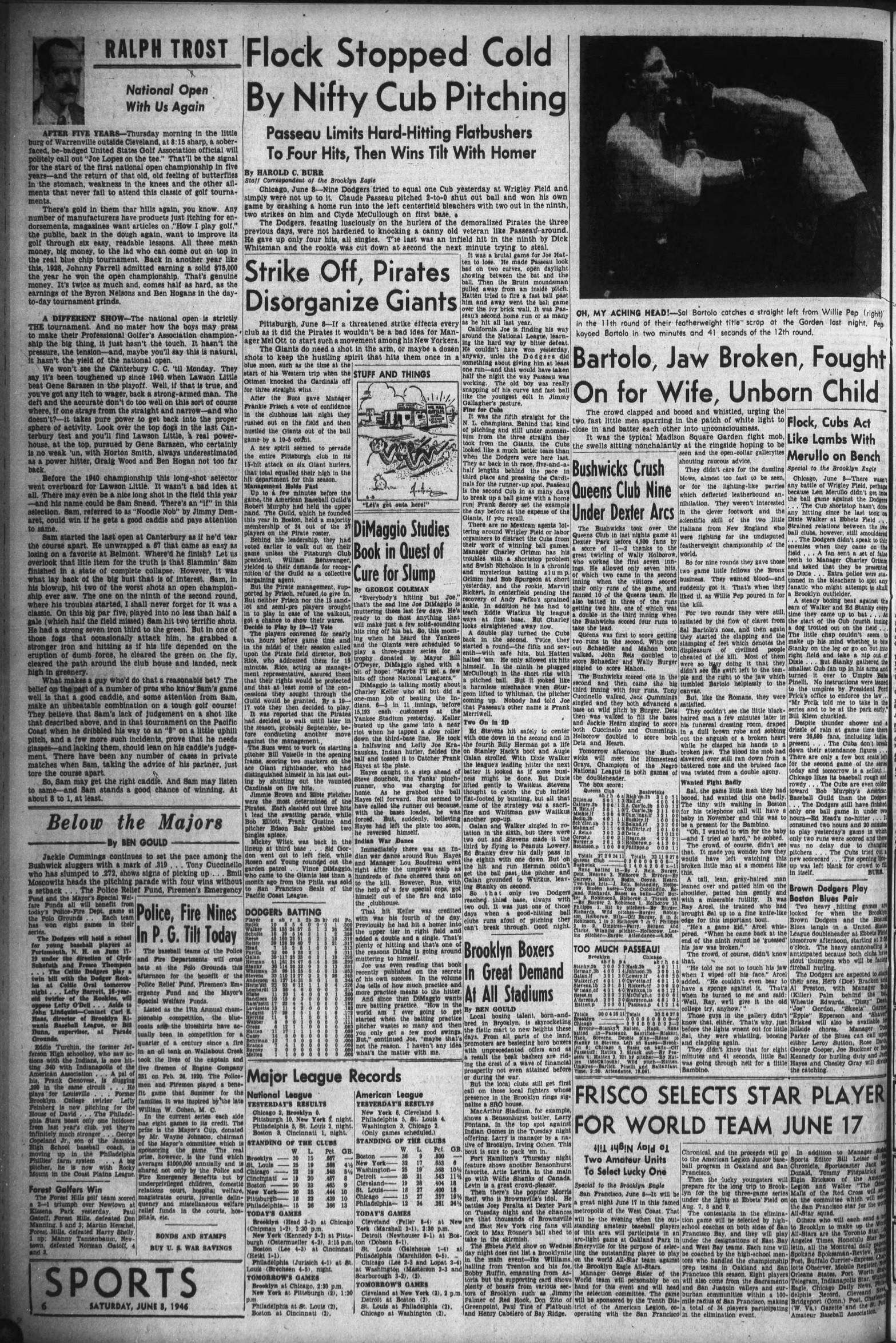 Brooklyn_Eagle_1946_06_08_6.jpg
