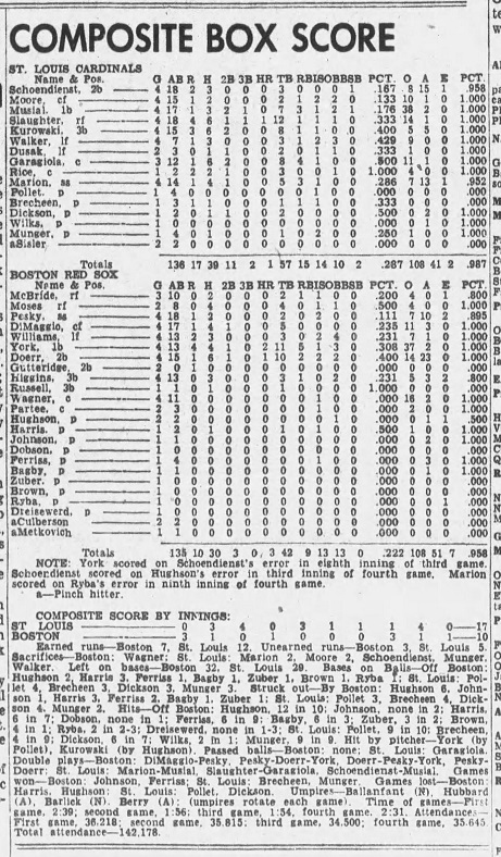 Brooklyn_Eagle_1946_10_11_20.jpg