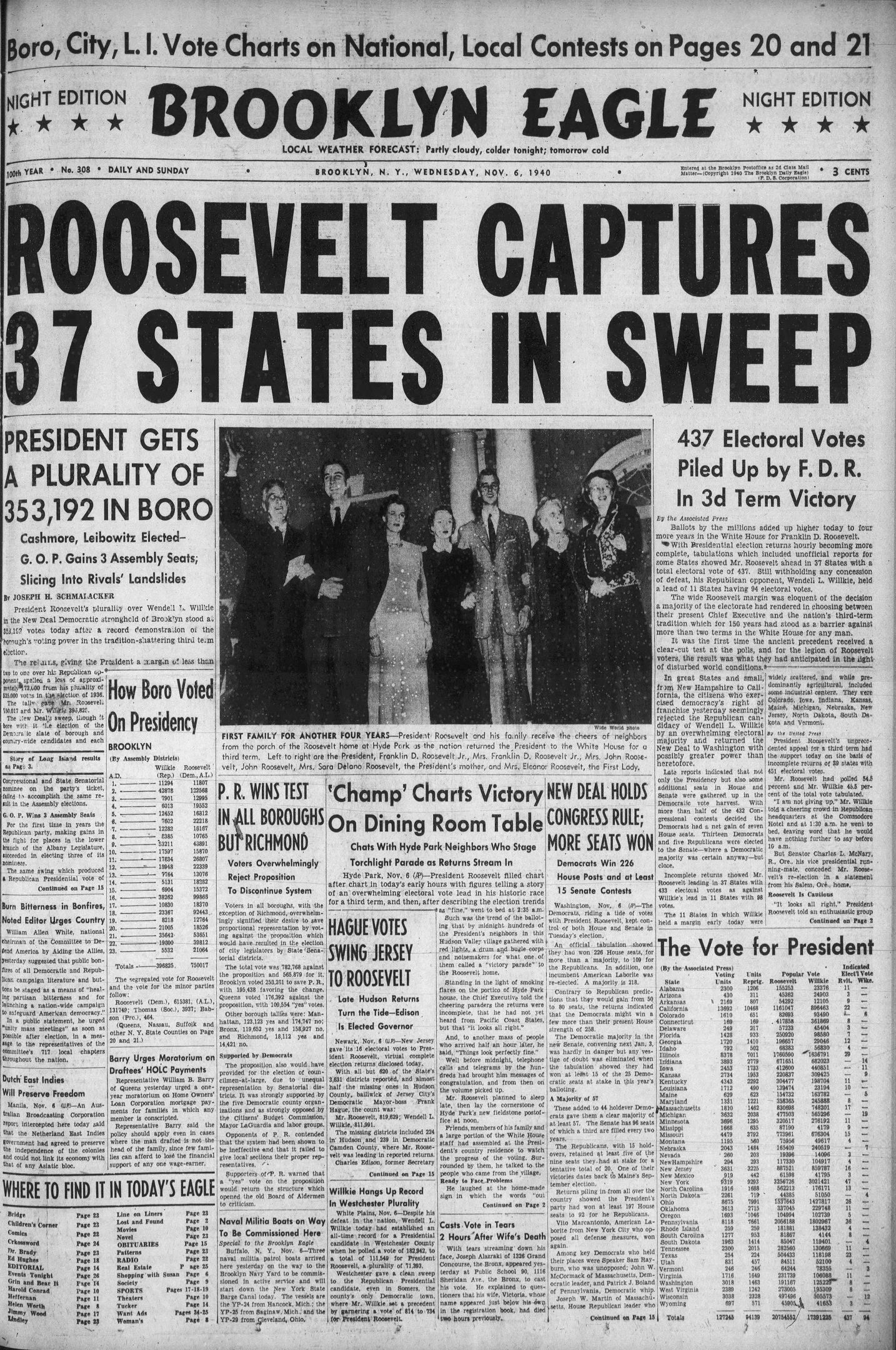 Brooklyn_Eagle_Wed__Nov_6__1940_.jpg