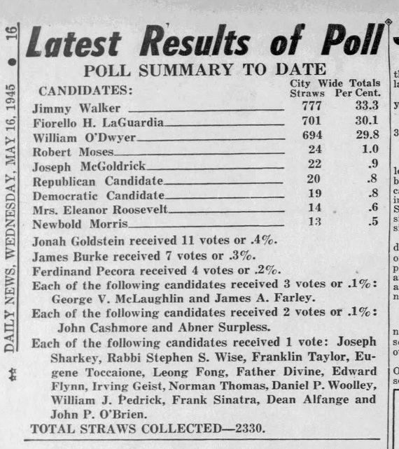 Daily_News_1945_05_16_588.jpg
