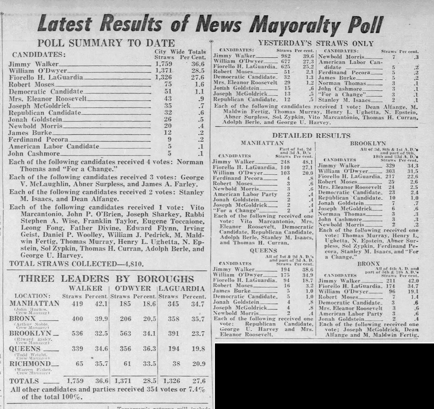 Daily_News_1945_05_17_484.jpg