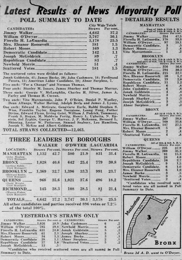 Daily_News_1945_05_20_36.jpg