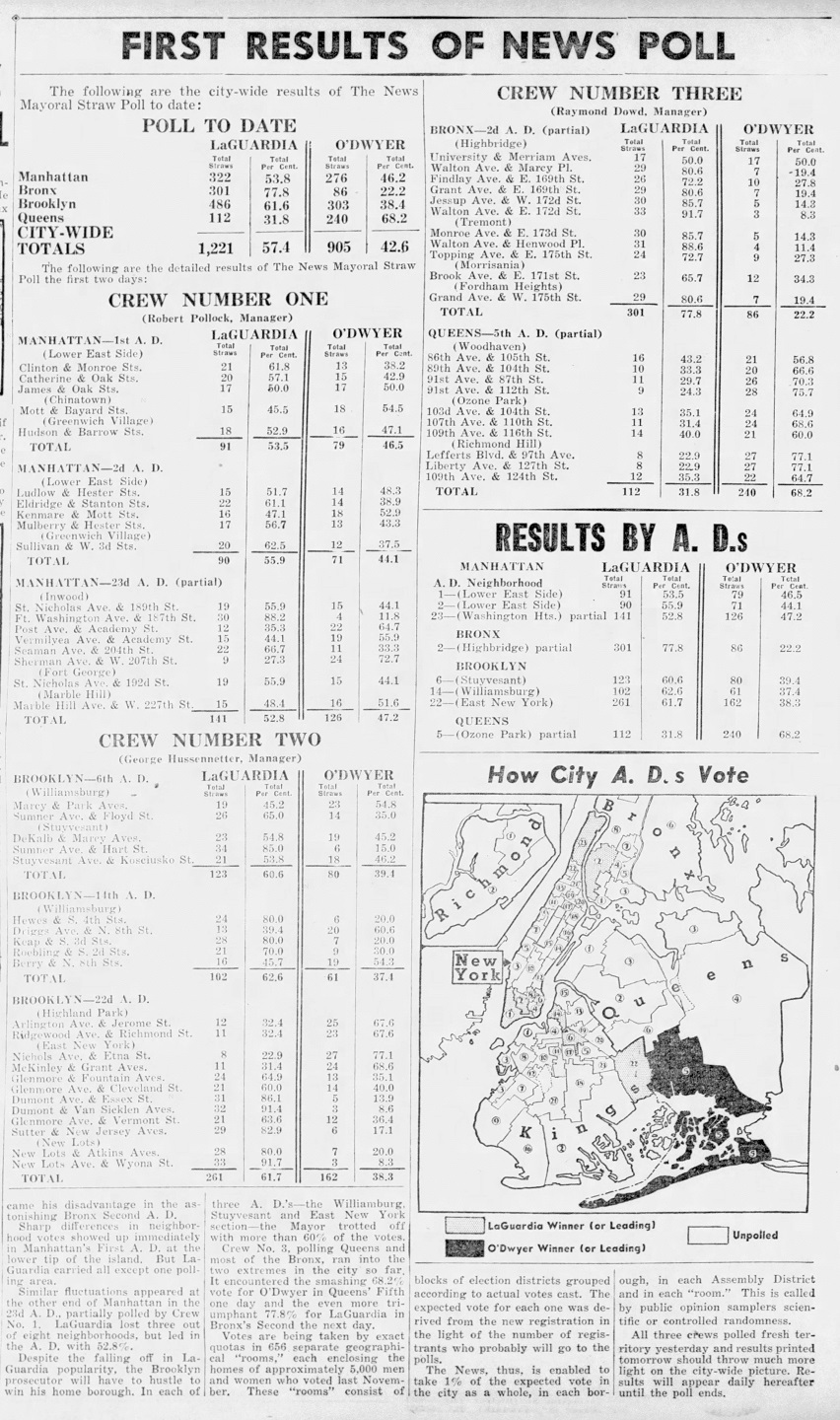 Daily_News_Thu__Oct_16__1941_(2).jpg