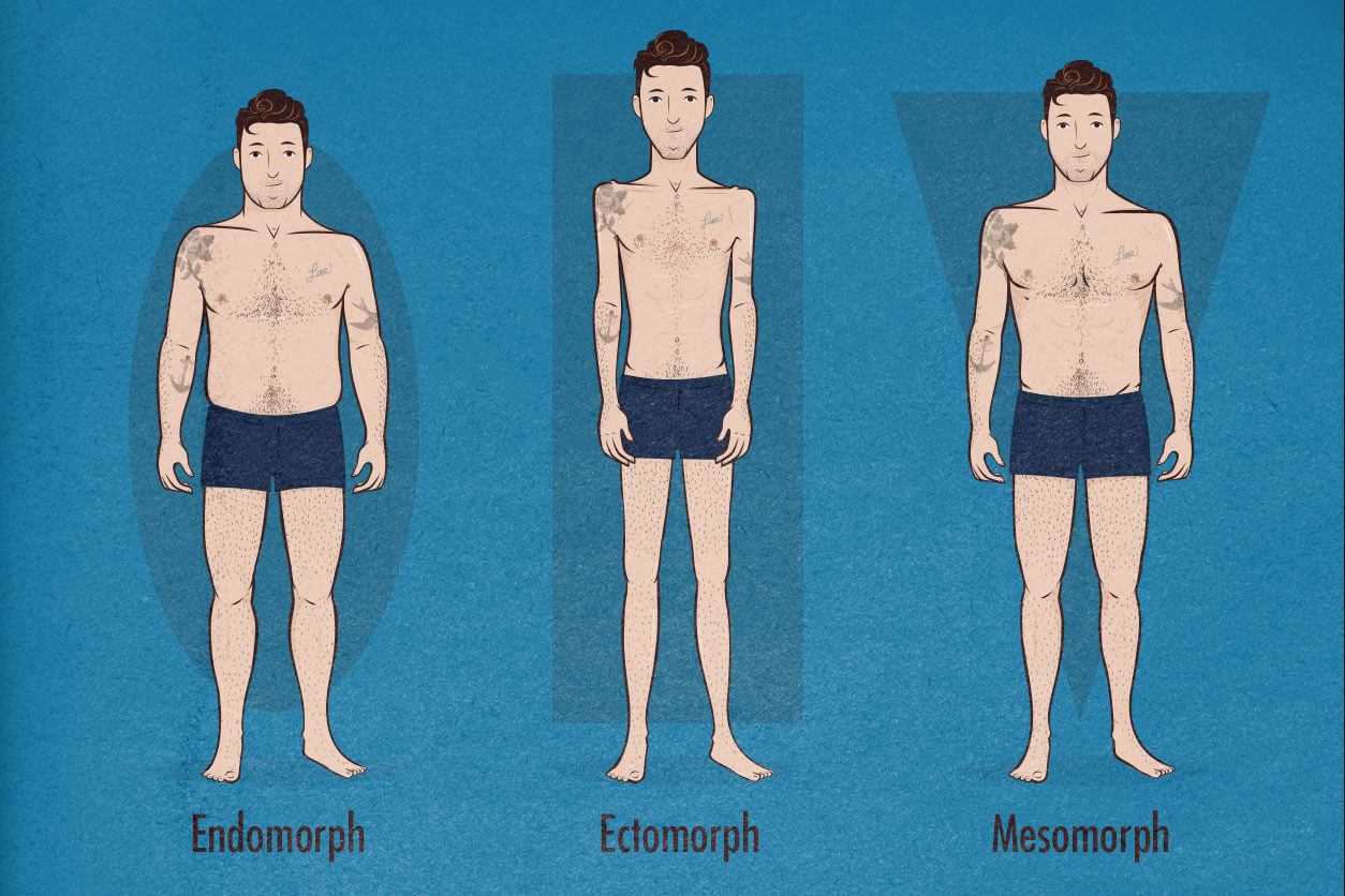 how-to-build-broader-shoulders-ectomorph-bony-to-beastly.jpg