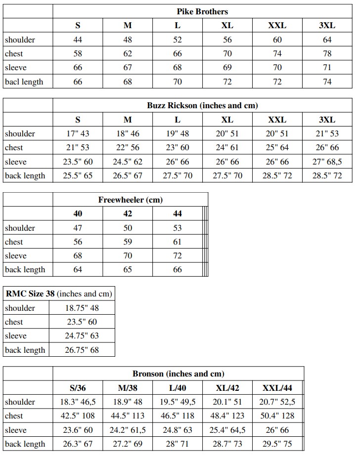 measurements replica brands.jpg