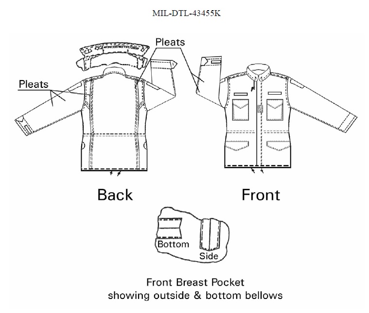 MIL-DTL-43455K drawings.jpg