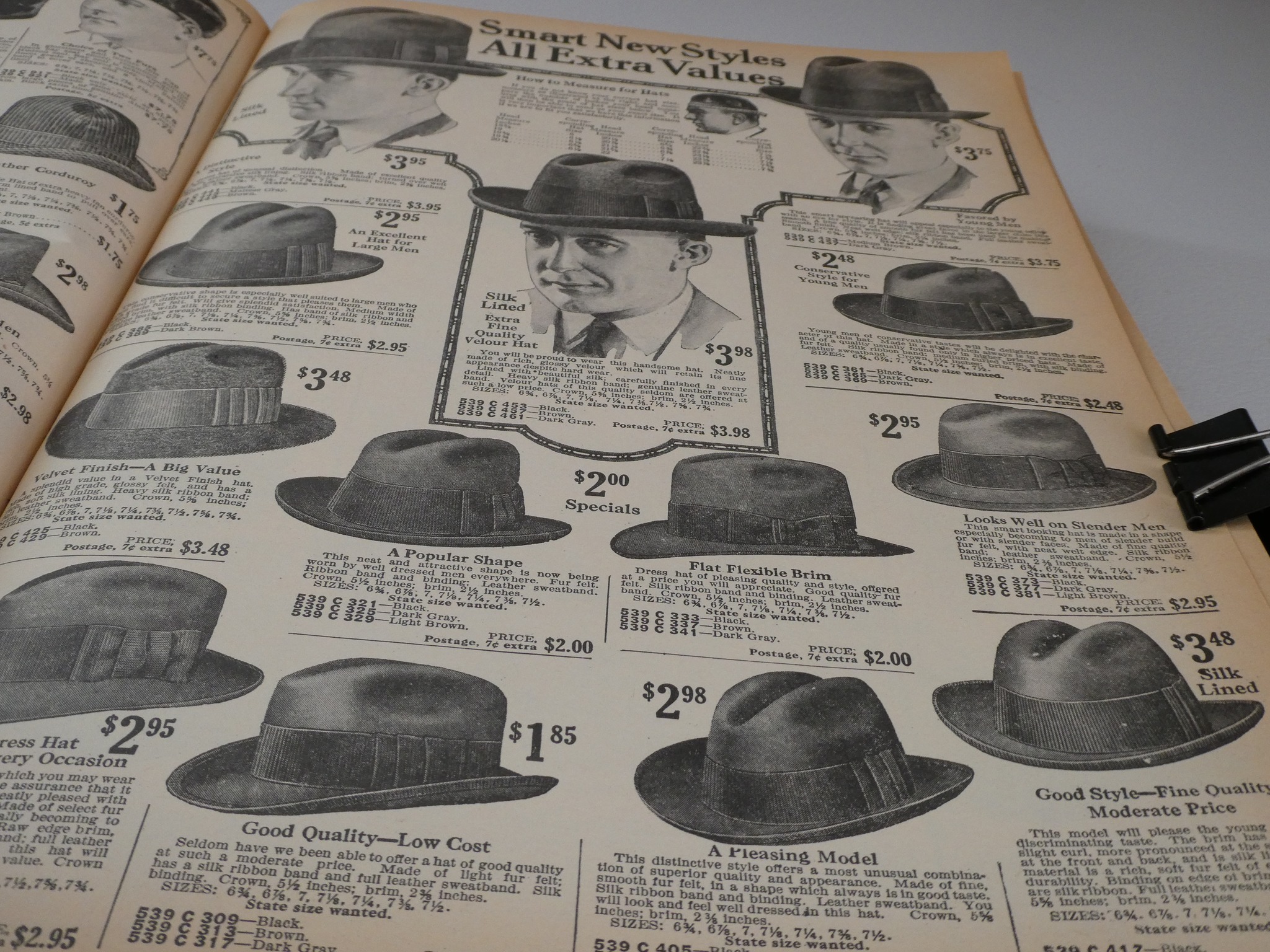 Montgomery_Ward_1922_Hats_01.jpg