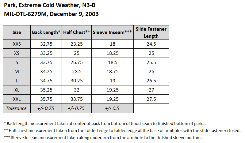 n3b size chart.png