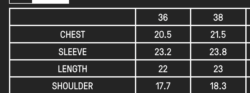 rmc measurments.png