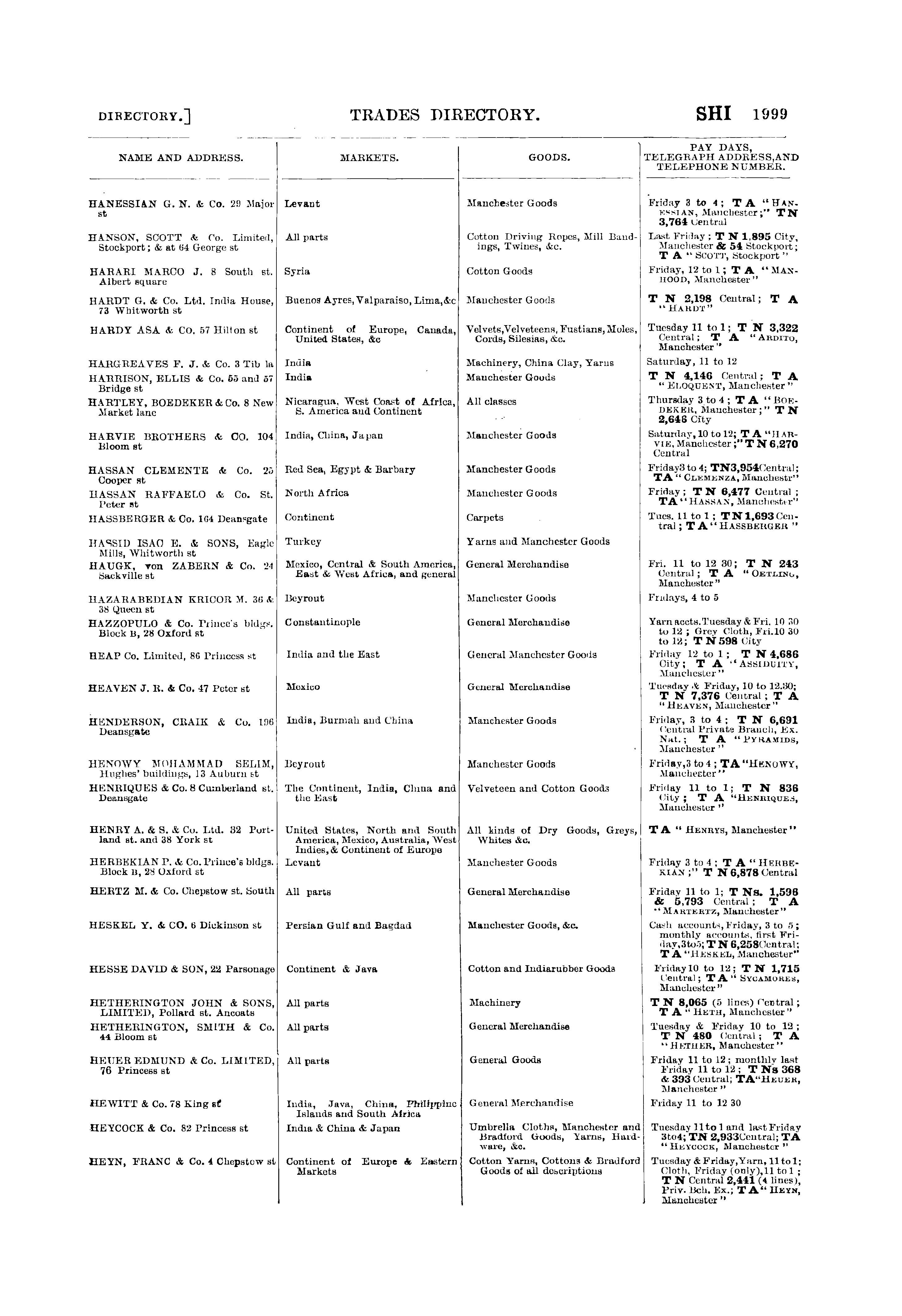 Slaters Manchester, Salford & Suburban Directory 1911 hartley boedeker.jpg