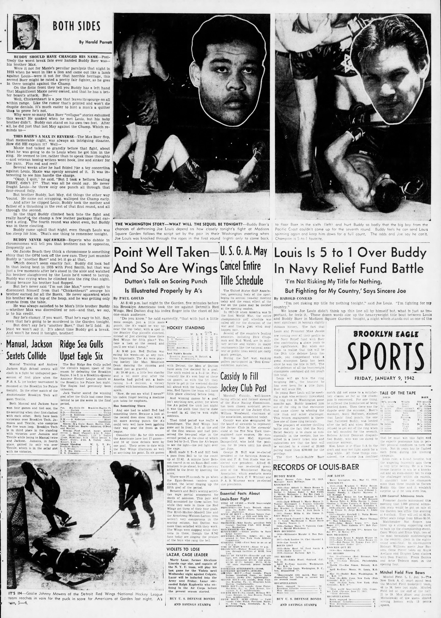 The_Brooklyn_Daily_Eagle_Fri__Jan_9__1942_(4).jpg