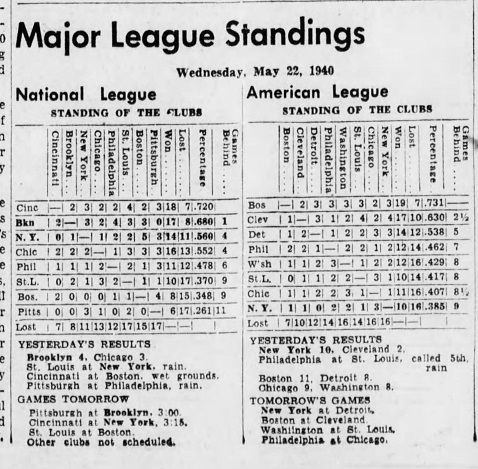 The_Brooklyn_Daily_Eagle_Wed__May_22__1940_(4).jpg