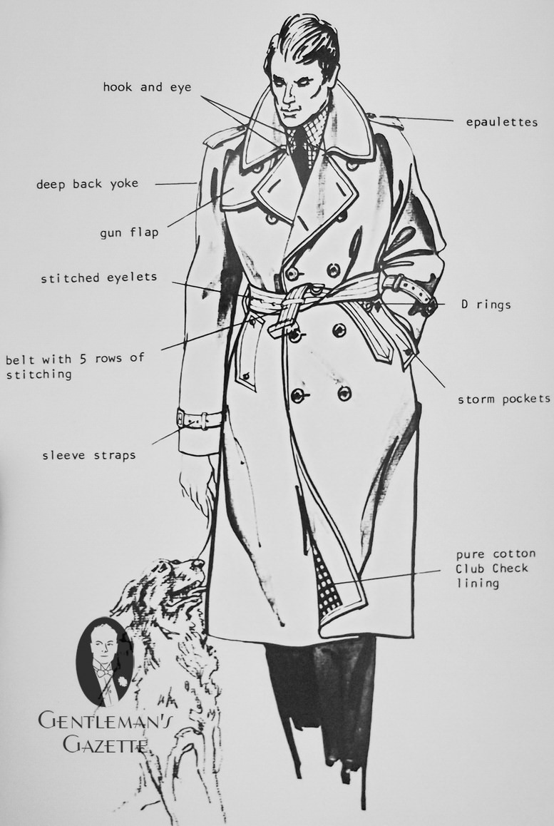 Trench-Coat-Hallmarks.jpg